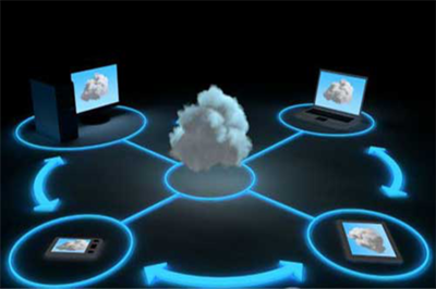 云計算與物聯(lián)網(wǎng) 概念辨析與云計算服務(wù)