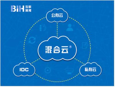 布局混合云，互聯(lián)港灣為云計算未來加碼