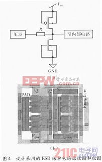 基于CMOS多功能數(shù)字芯片的ESD保護(hù)電路設(shè)計(jì)