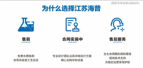 氨氮廢水處理技術(shù) 吸附法在環(huán)保工藝研發(fā)中的前沿應(yīng)用與可持續(xù)發(fā)展路徑